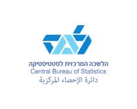 Central Bureau of Statistics